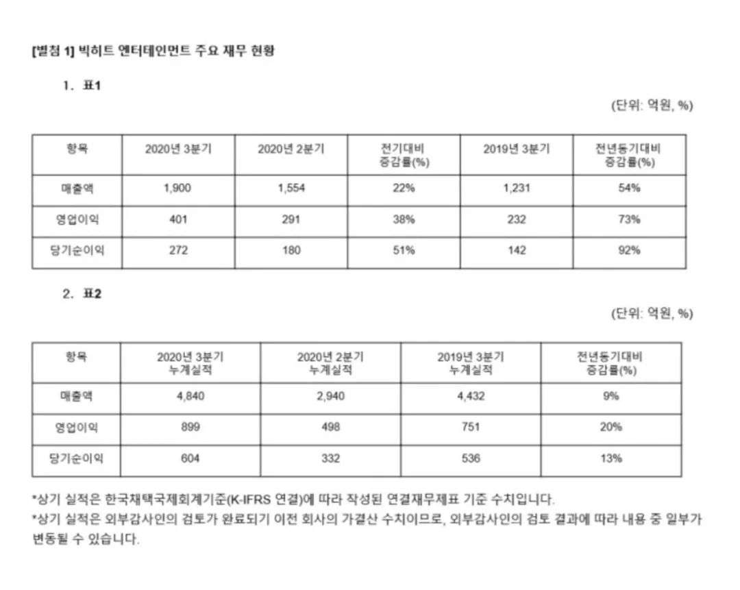 好声音收官直播,好声音优酷打歌