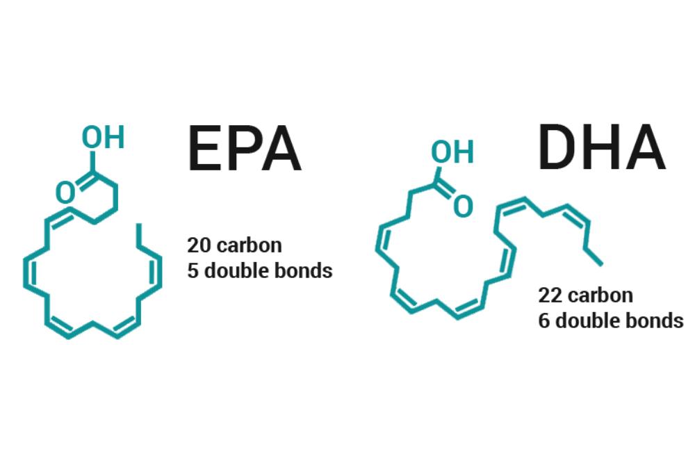 助孕营养菜谱,孕期营养补充剂推荐