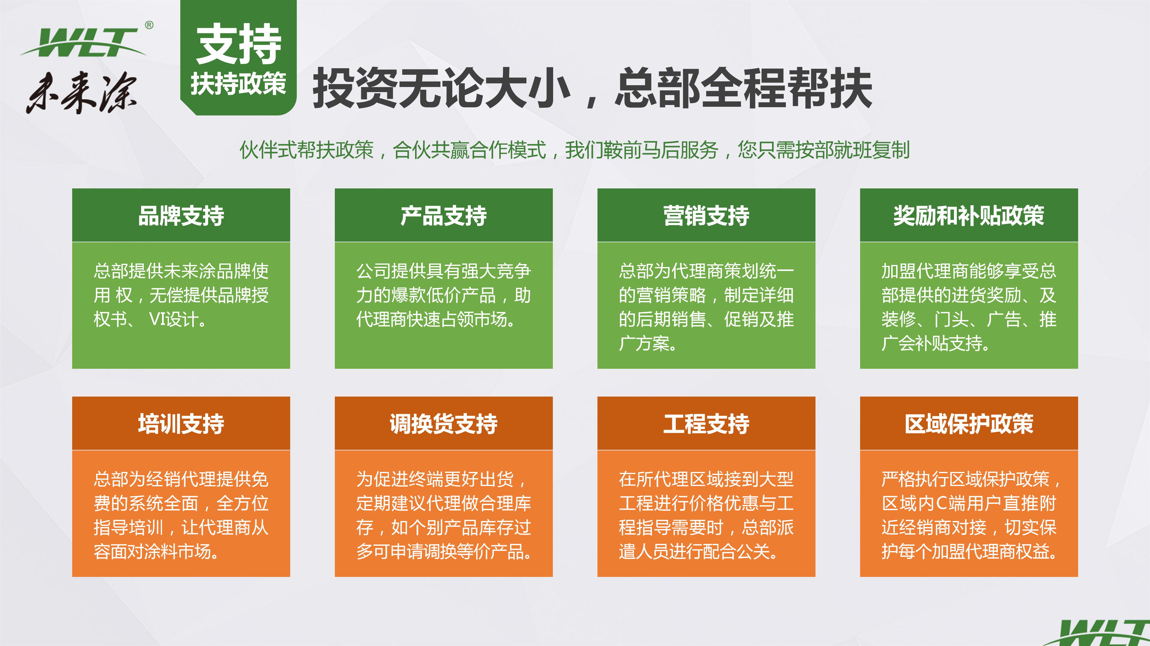 灞曚細鎷涘晢鏂规ppt,鎷涘晢鏂规鍜屾嫑鍟嗚鍒抪pt