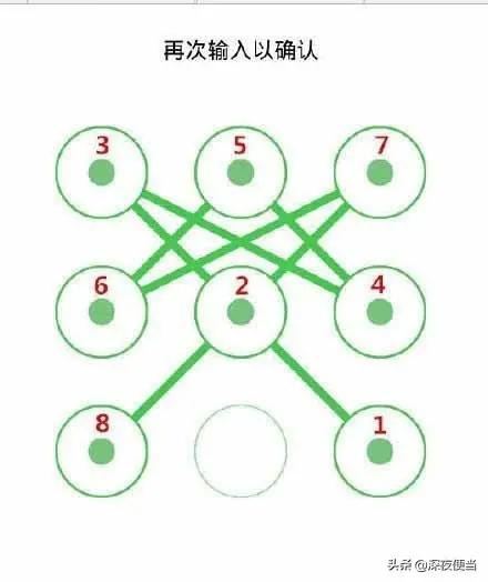 手势密码简单快解的方法,忘记手势密码怎么办最简单的方法