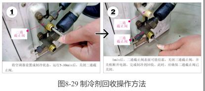 空调拆装移机后安装教程,空调拆装移机及安装