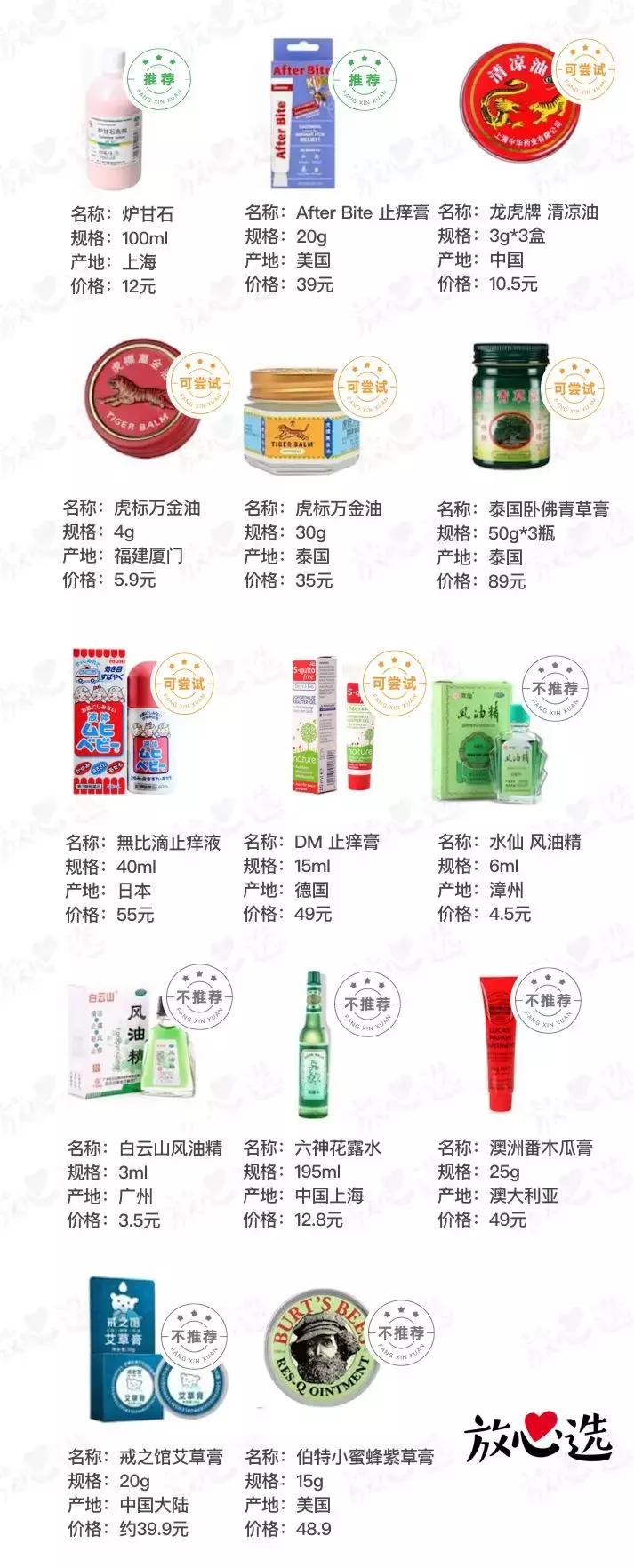 紫草膏防蚊虫叮咬小蜜蜂,被蚊子咬了涂紫草膏有用吗