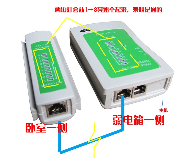 3层楼别墅怎么做全屋wifi,别墅全屋wifi的设计