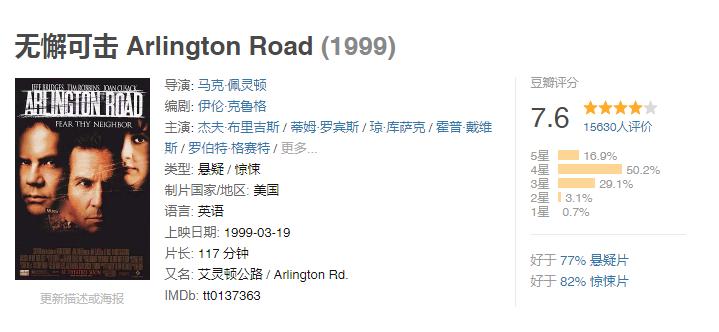 肖申克的救赎男主坐在屋顶的图片,肖申克的救赎男主妻子是谁杀的