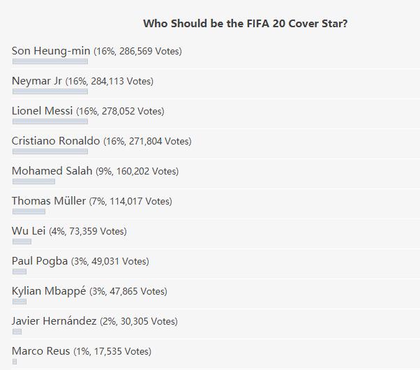 比“飞龙骑脸”更烈的毒奶,是这款游戏的封面魔咒