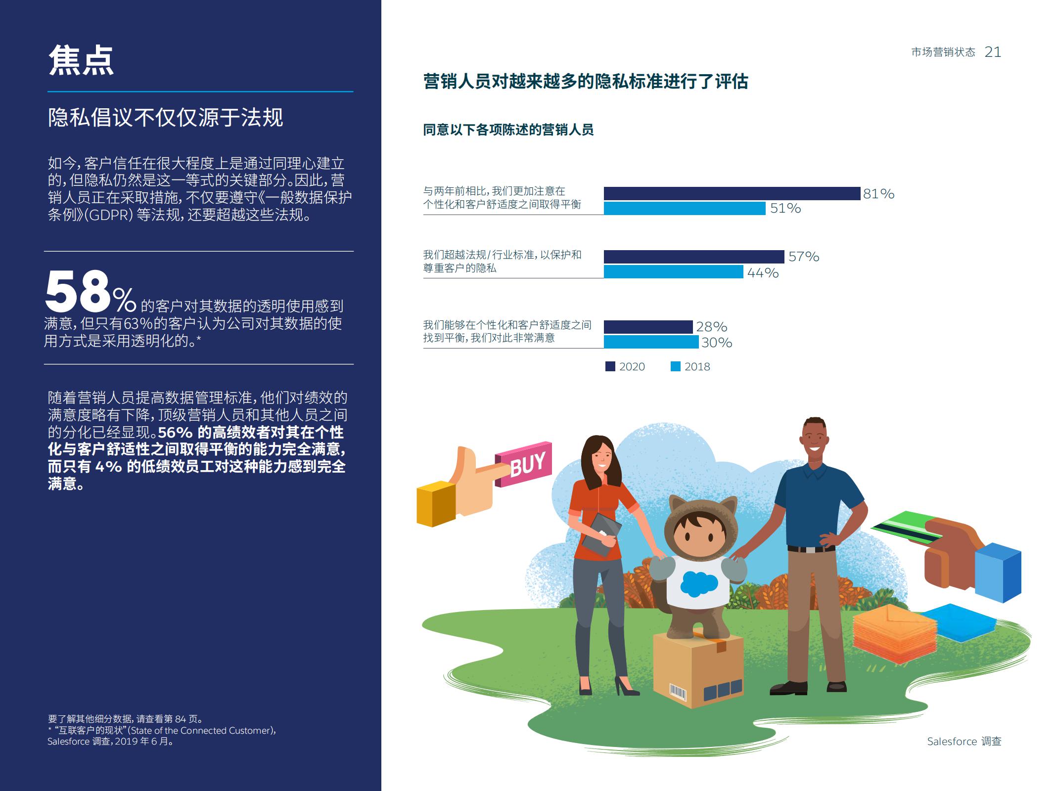 市场营销人数,如何通过市场洞察来做好营销