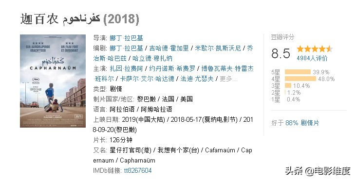 12岁男孩扎因在贫民窟挣扎求生，最后起诉父母生而不养！