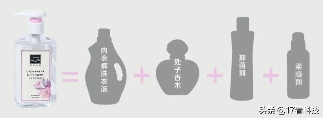 3倍洁净,3倍清洁效果