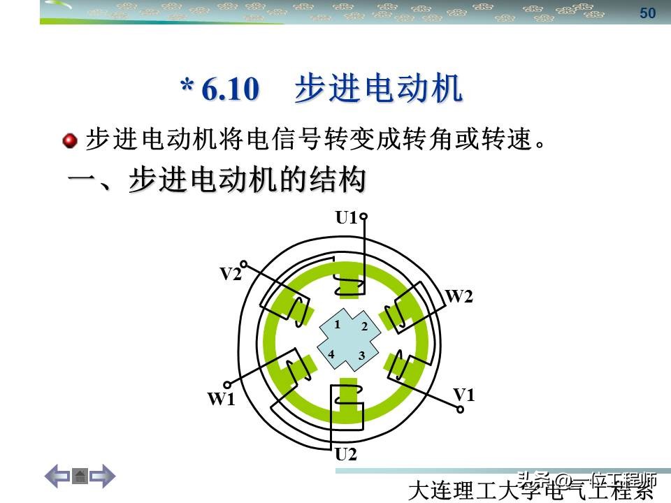 三相异步电动机与同步电机结构,怎么区分三相同步与三相异步电机