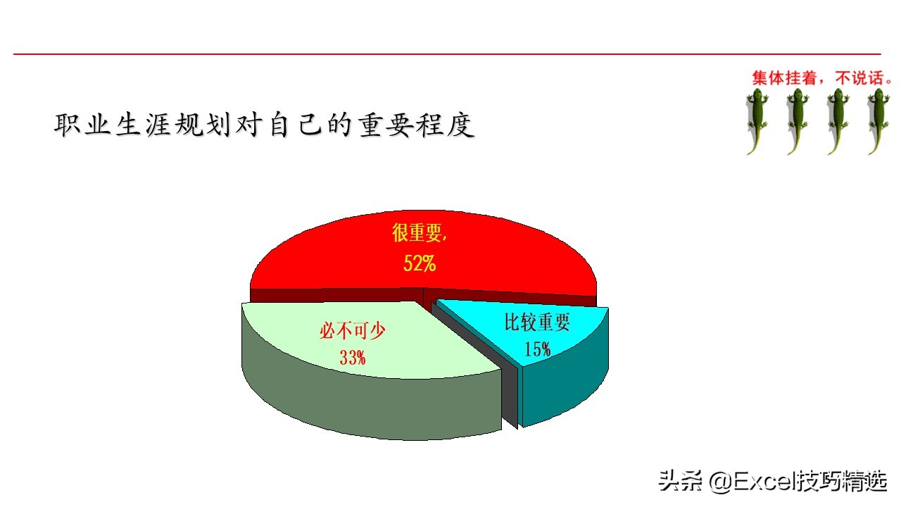 濡備綍鍋氬ソ鑱屼笟瑙勫垝ppt鍩硅,鍏徃鑱屽満鑱屼笟瑙勫垝鍩硅ppt