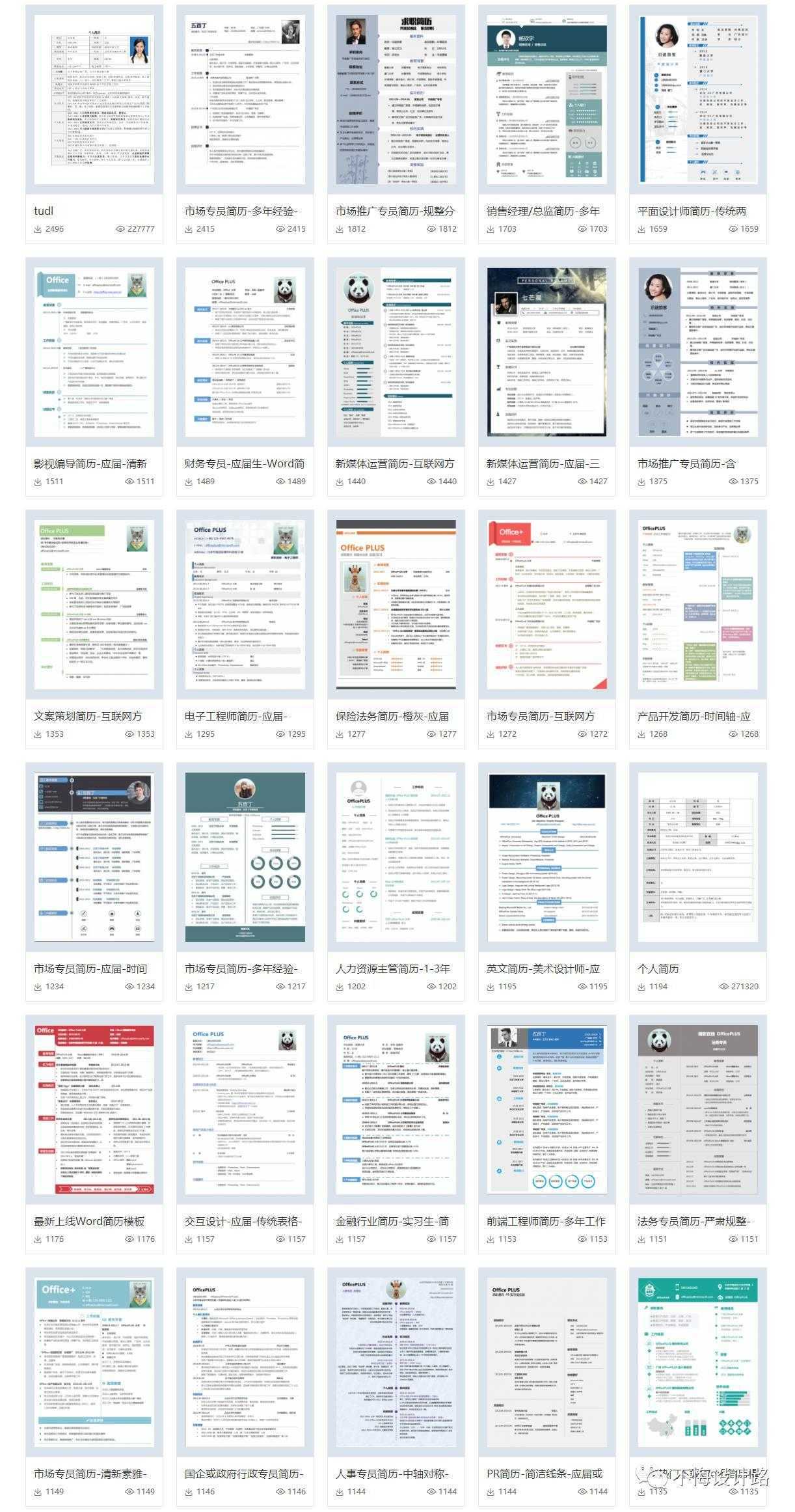 面试准备充足成功率高吗,面试简历一份够吗