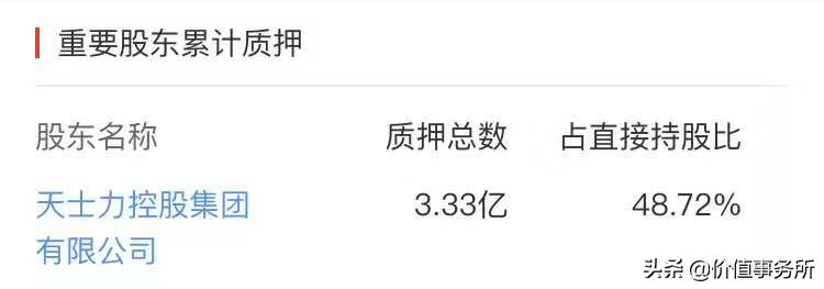 天士力是中药龙头吗,天士力的四大核心药