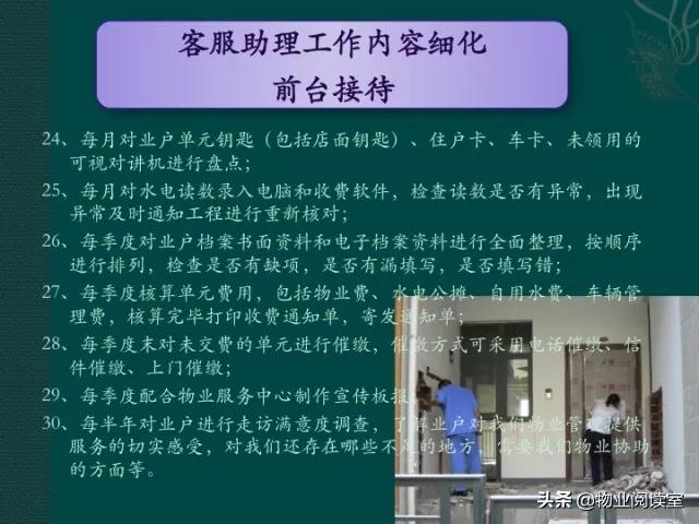 物业客服部PPT培训一般什么内容,物业客服年终总结ppt