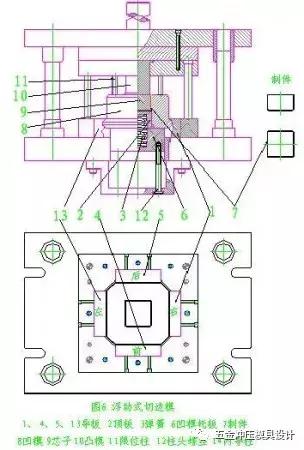 五金模具设计视频大全,五金模具冲压旋切图纸