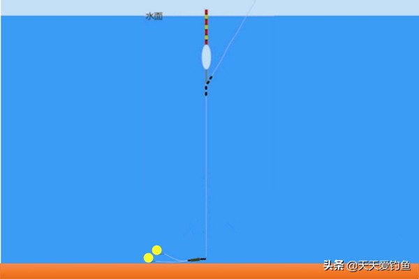 野钓走漂最佳解决方法,野钓走水怎么办三招教你应对