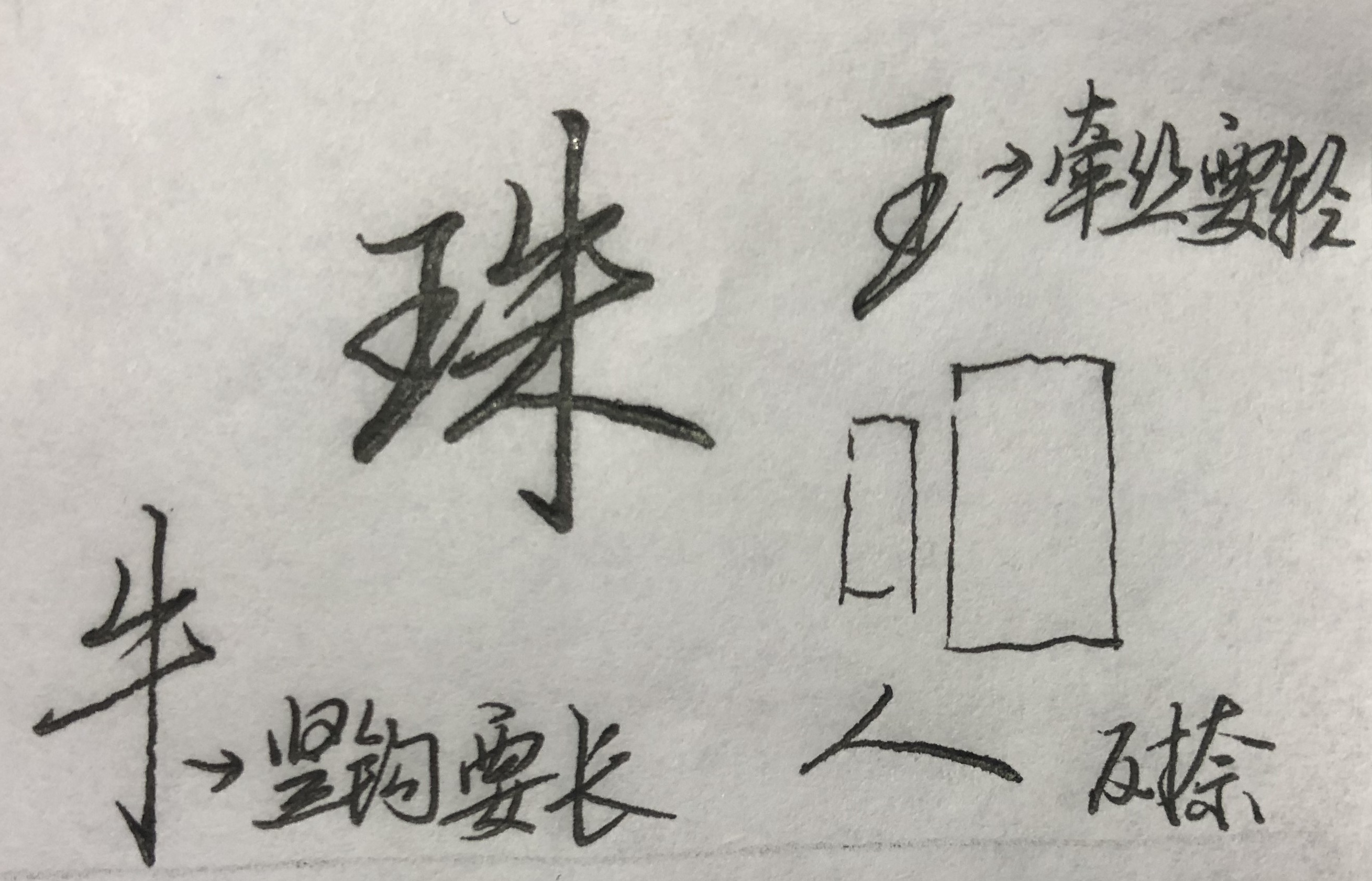 行楷中字轻重怎样掌握,行楷写法口诀表