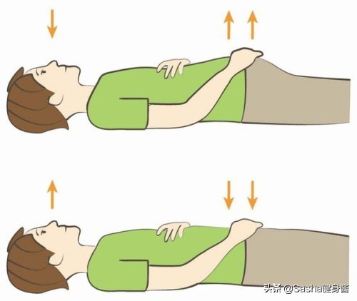 小肚子大怎么练马甲线最快最有效,怎么练马甲线让肚子变小