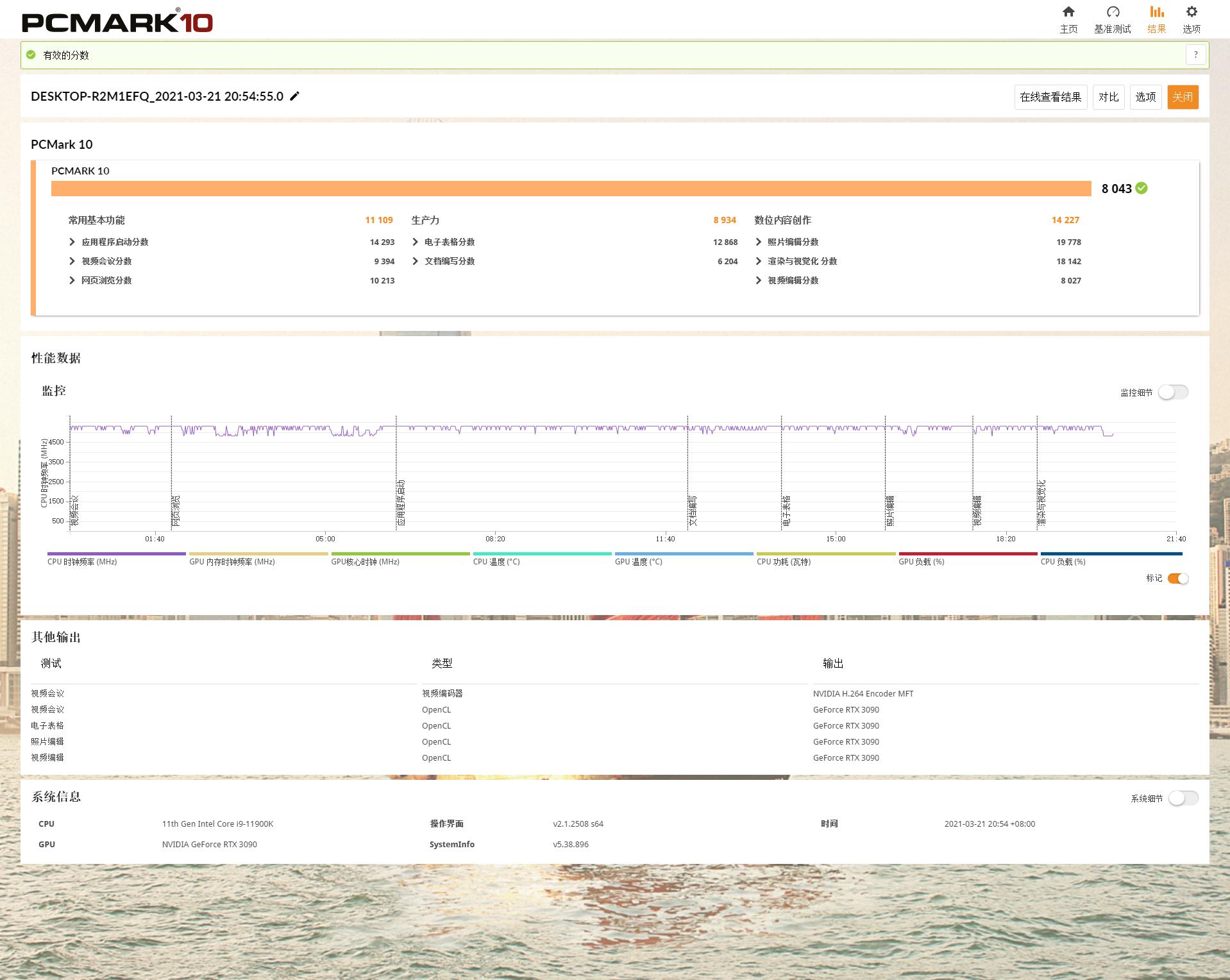11代酷睿i911900h测评,inteli9-10900k主要性能表