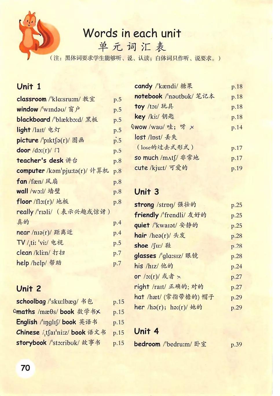 人教版pep英语上册电子课本,四年级英语下册unit3电子课本