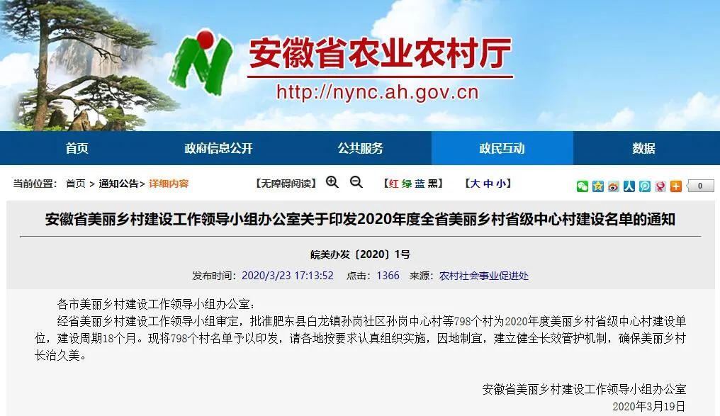 2019年安徽省美丽乡村重点示范村,安徽49个村纳入美丽乡村试点名单