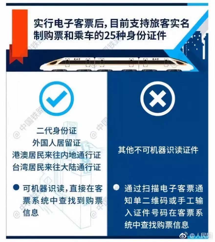 2019年春节火车票开门抢票时间,火车票什么时候可以抢春节票