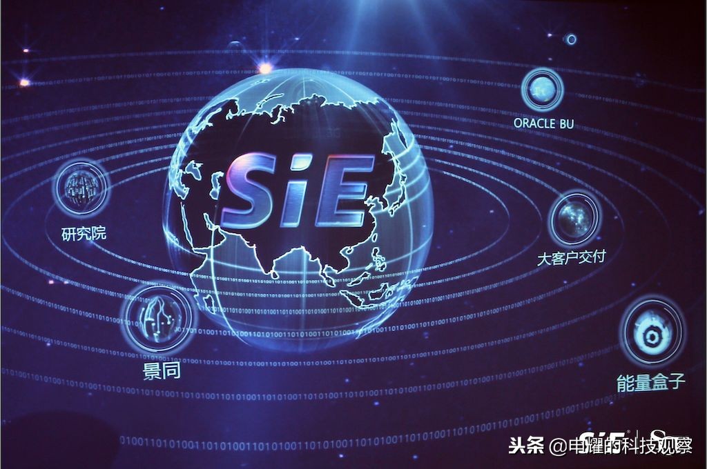 赛意信息行业潜力,赛意信息华东研发总部