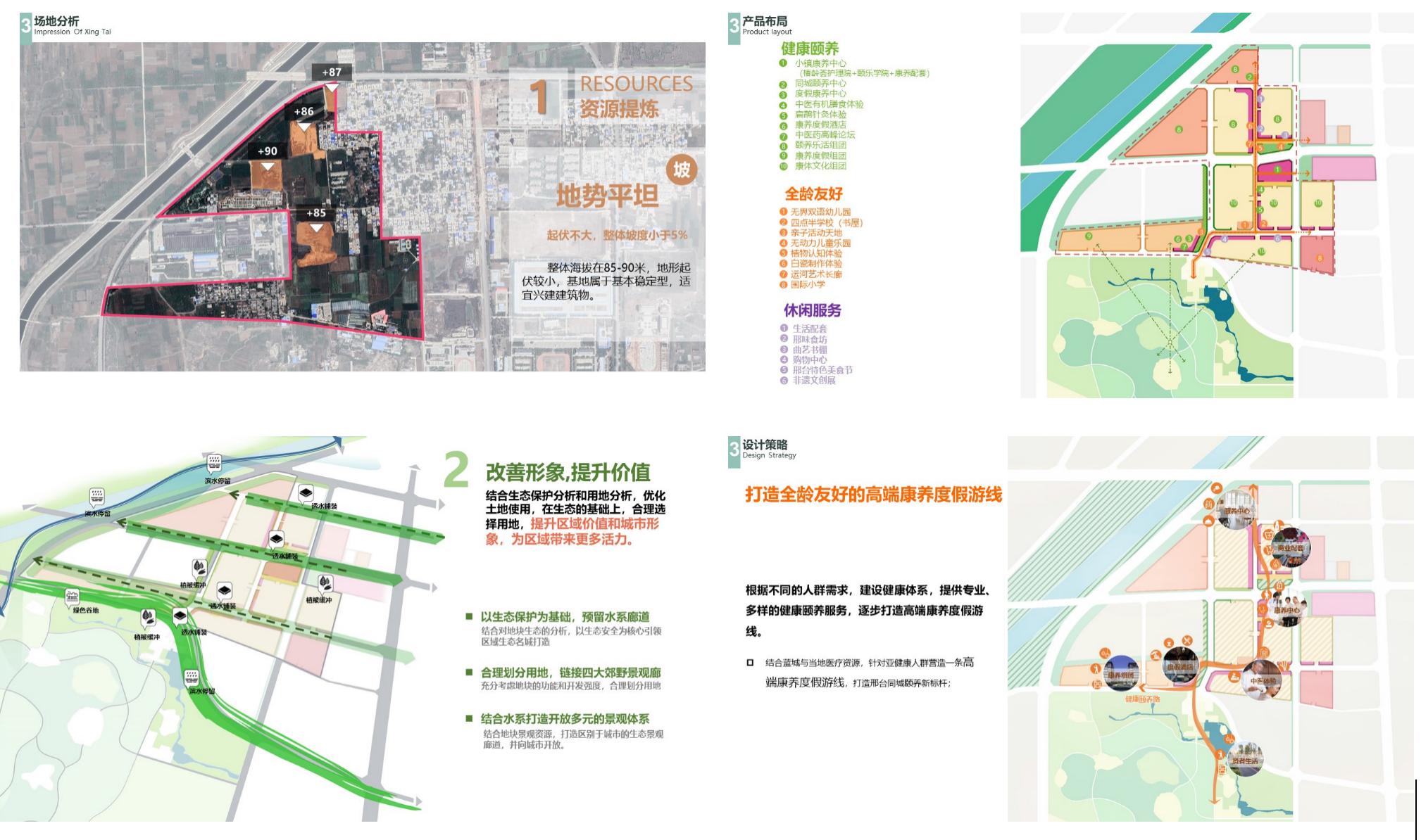 在设计院被“毒打”后，我选择去国企做一名甲方