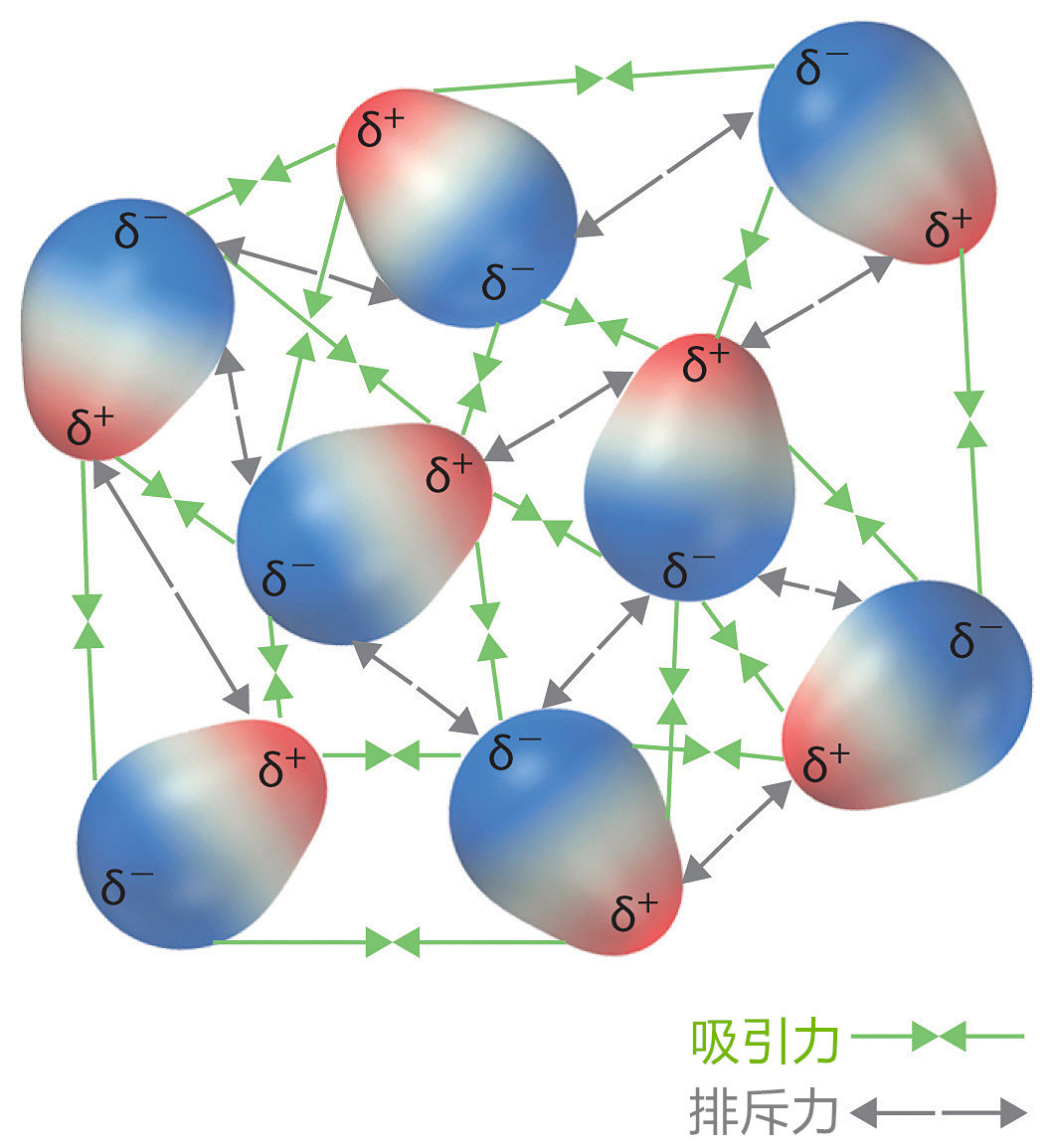 水和油不相溶的原理,油和水为什么不相溶简单讲解