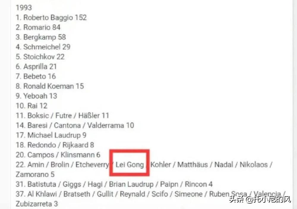 塔希提和宫磊什么关系,荣获世界足球先生