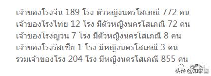 泰国洗浴中心被查,泰国洗浴中心违法吗