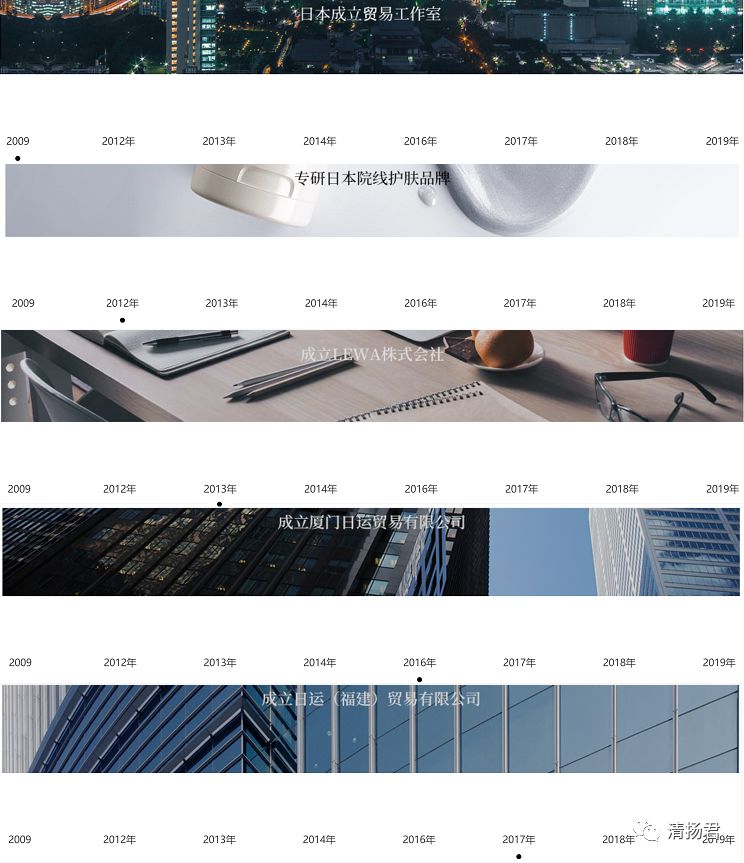 luara微商靠谱吗,luara护肤品微商