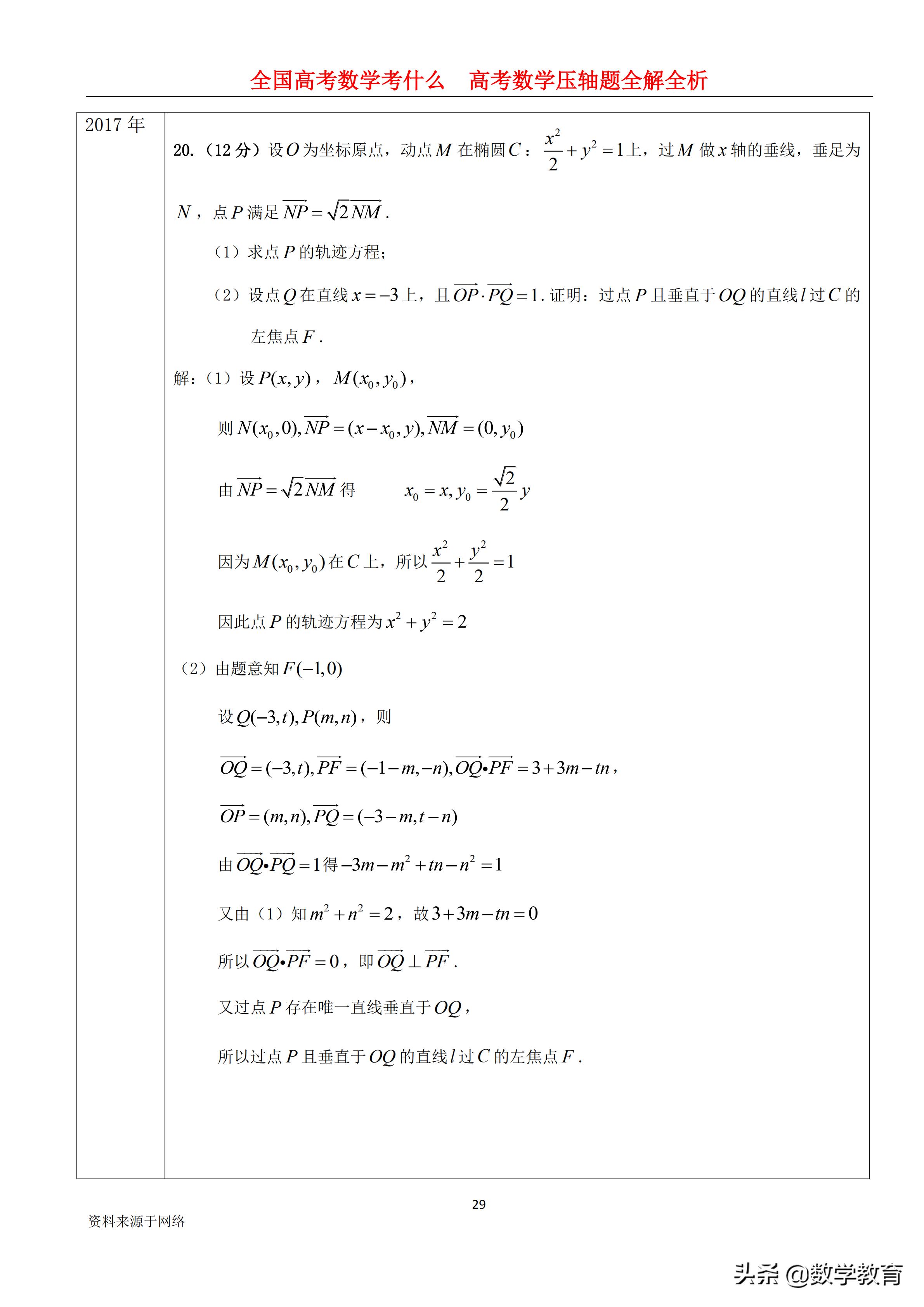 2019年高考全国1卷文科数学,2019年高考文科数学全国一卷讲解