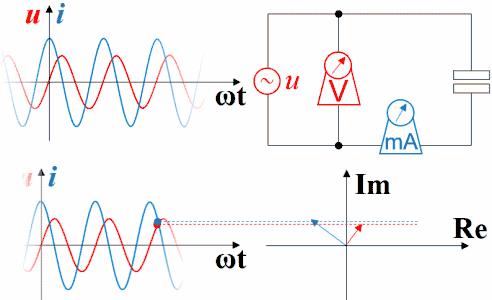 星三角电压电流超前滞后的关系,电压电流电感电容超前滞后关系