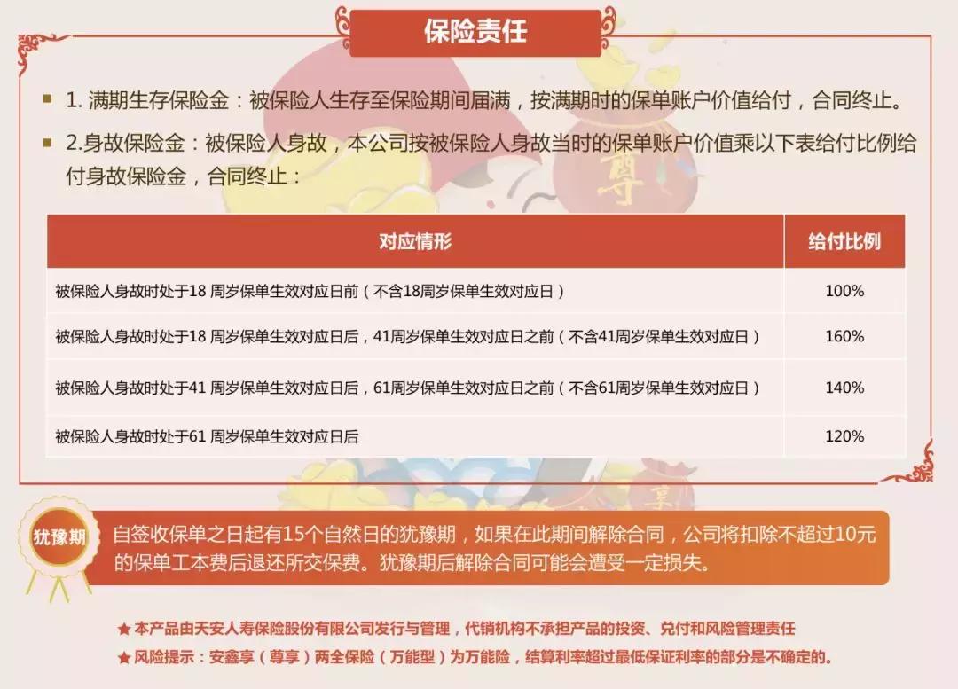 万能险能保什么,万能险真的万能保吗