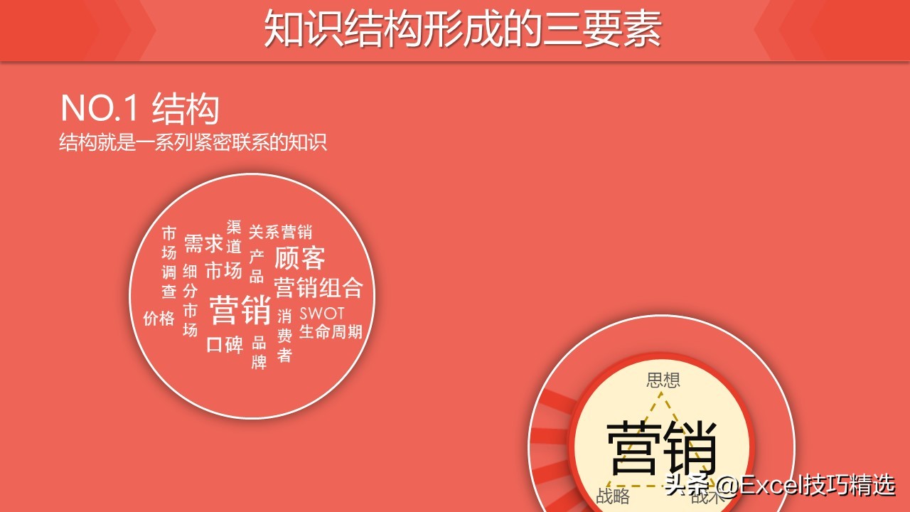 32页读书笔记完整版,如何做读书笔记讲座ppt