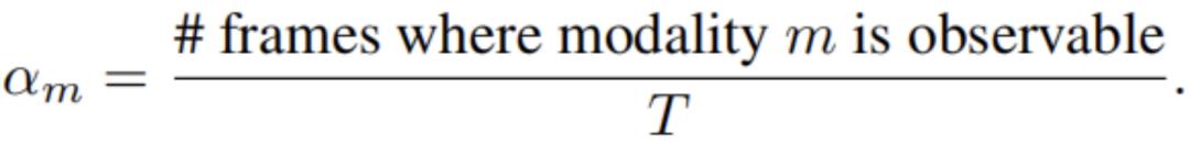 使用巨量创意自动生成短视频,iccv