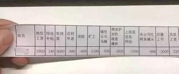 深圳最真实的工资,2018深圳薪资报告