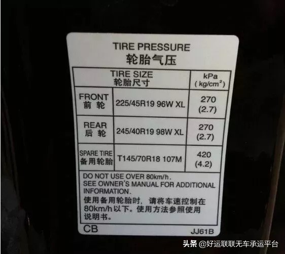 货车轮胎一般胎压多少合适呀,卡车轮胎怎么调胎压图解