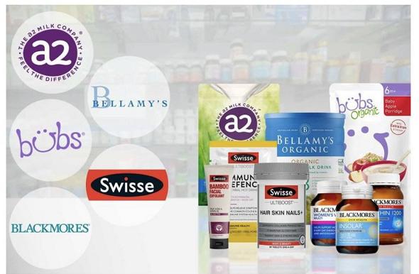 疫情澳洲奶粉滞销,澳洲奶粉代购最新消息