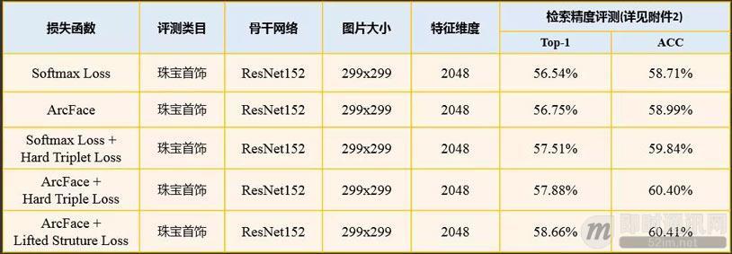 微信扫一扫中的识物都能识别什么,微信扫一扫识物是小程序吗