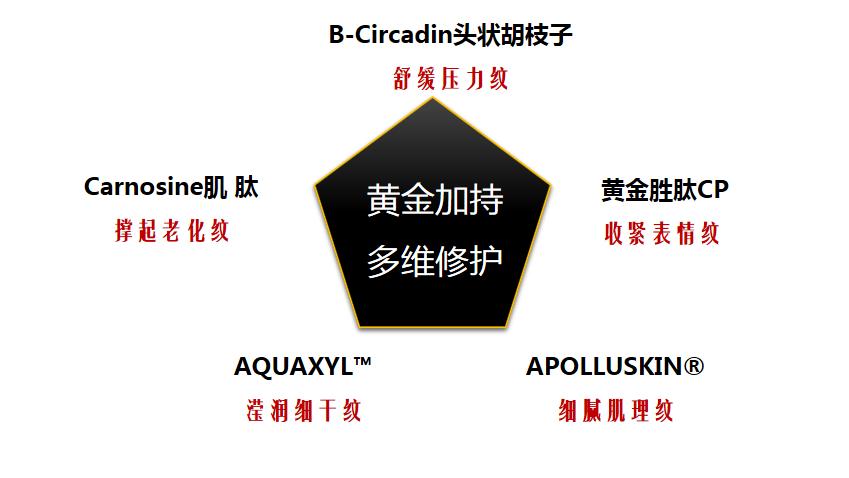 能抗氧美白的面膜,能够抗衰老的面膜