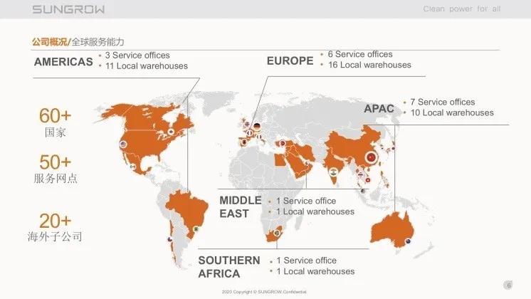 sap实际实施案例,sap案例