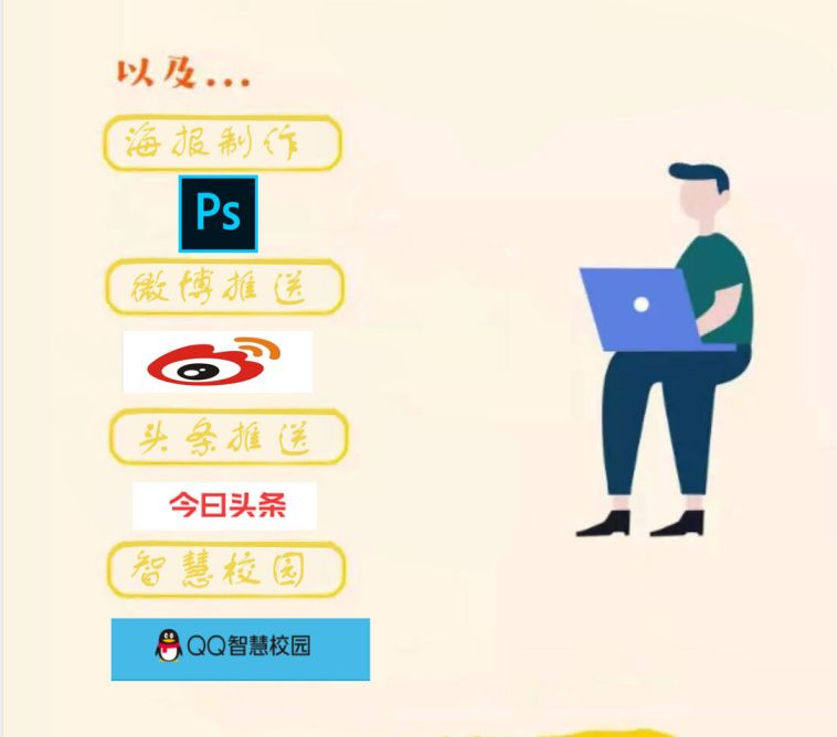 新媒体工作室“媒”你不行，请23日到指点地点对接暗号