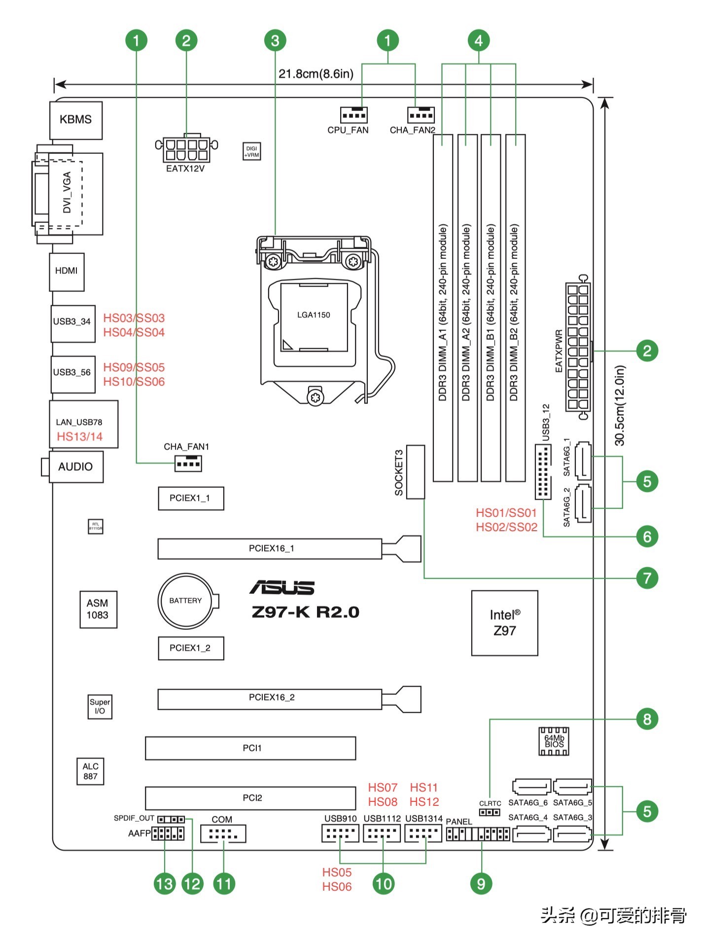 e3能装黑苹果嘛,e3cpu装黑苹果选什么机型
