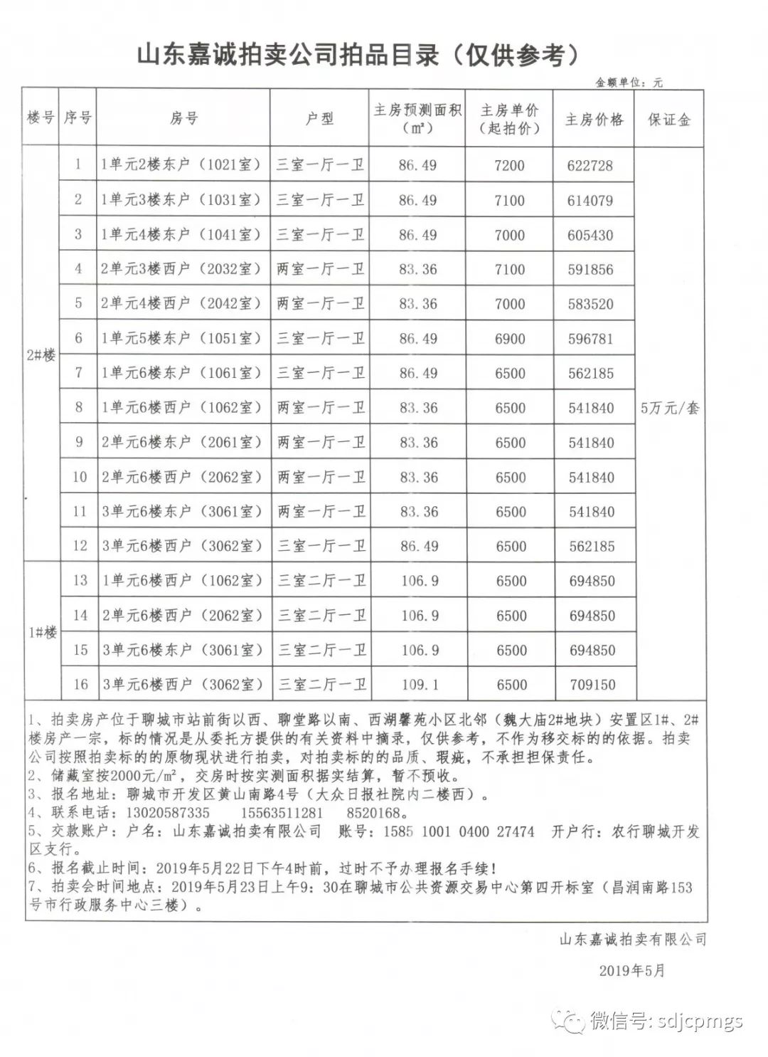 聊城单价6000的房子,聊城市中心多层房源