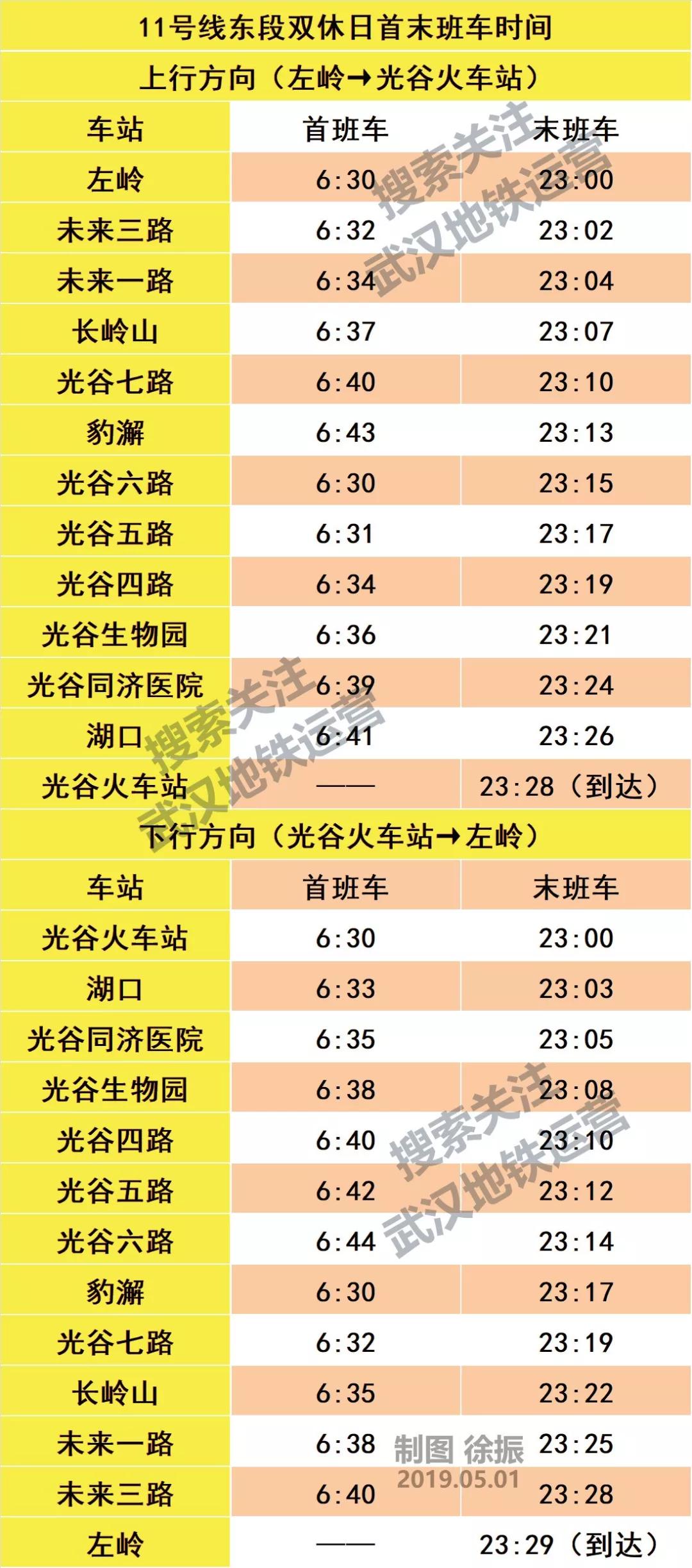 武汉武昌火车站地铁时刻表,武汉地铁一号线运营时刻表