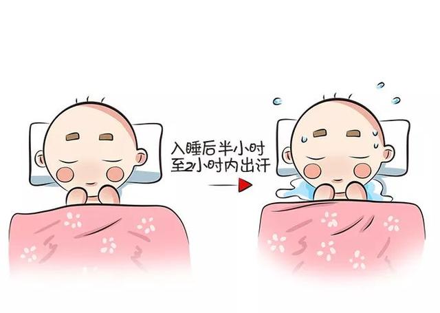 婴儿为什么爱长痱子,宝宝老爱出汗长痱子原因