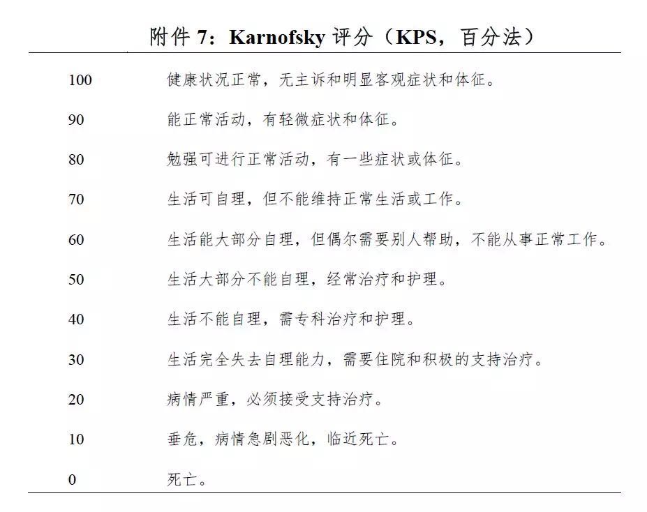 符合胰腺癌正确诊疗思路的是 (胰腺癌综合诊疗方案有哪些)