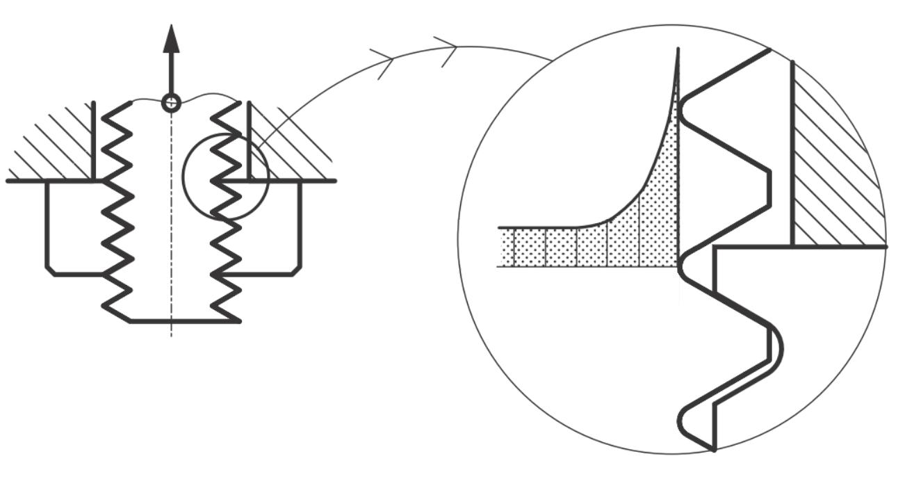 螺栓断裂的原因及分析,高强螺栓断裂原因及照片