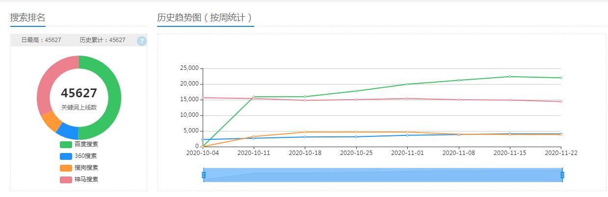 珍岛saas智能营销平台有效果吗,珍岛云saas智能营销平台